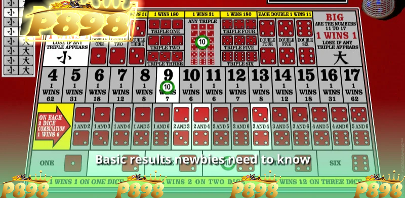 Online Sic Bo – The Hottest Betting Lobby Game 2024 2